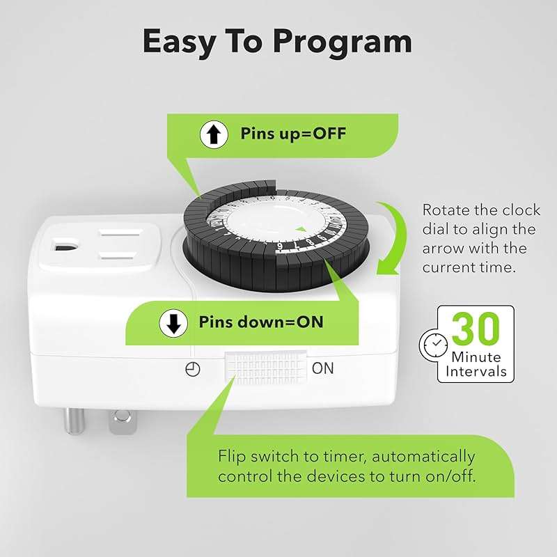 BN-LINK BND-60/U47 Indoor Mini 24-Hour Mechanical Outlet Timer, 3-Prong, 2-Pack - Image 4