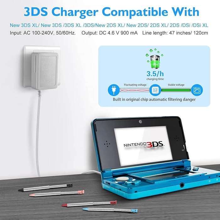 3DS Charger Kit Compatible with Nintendo 3DS/ New 3DS XL/DSi/DSi XL/2DS/ 2DS XL 100-240V Wall Plug Adapter with 4 Metal Retractable Stylus Pen for 3DS/3DS XL/3DS LL - Image 4