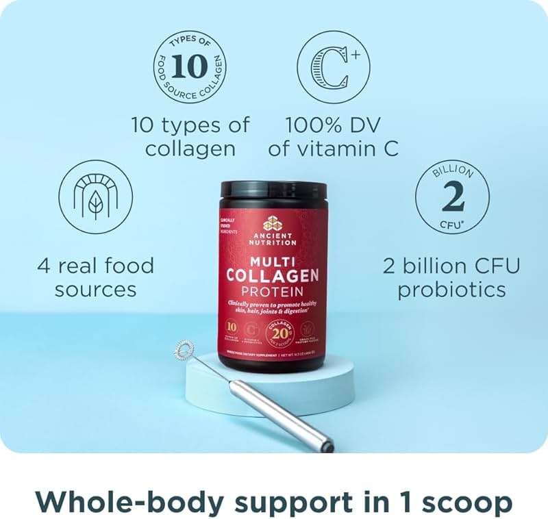 Ancient Nutrition Collagen Powder Protein with Probiotics, Unflavored Multi Collagen Protein with Vitamin C, 45 Servings, Hydrolyzed Collagen Peptides Supports Skin and Nails, Gut Health, 16oz - Image 2