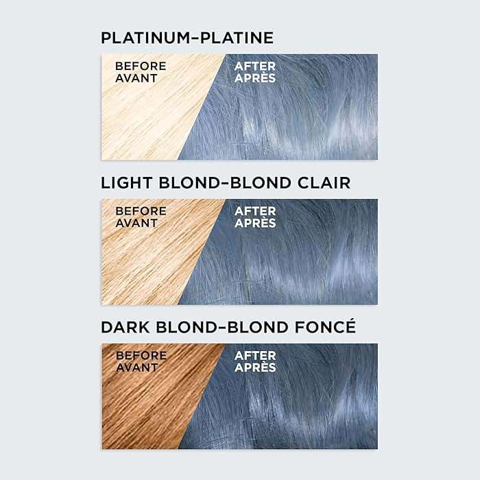L'Oreal Paris Colorista Semi Permanent Hair Color for Bleached or Blonde Hair, Color Depositing Hair Mask Formula, Blue - Image 3