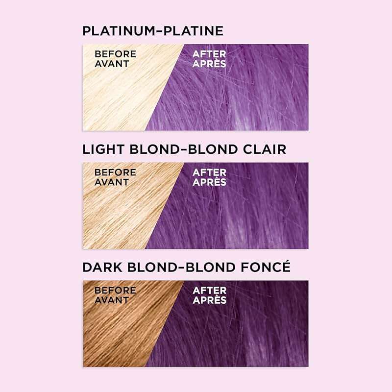 L’Oreal Paris Colorista Semi Permanent Hair Color for Bleached or Blonde Hair, Color Depositing Hair Mask Formula, Purple - Image 3