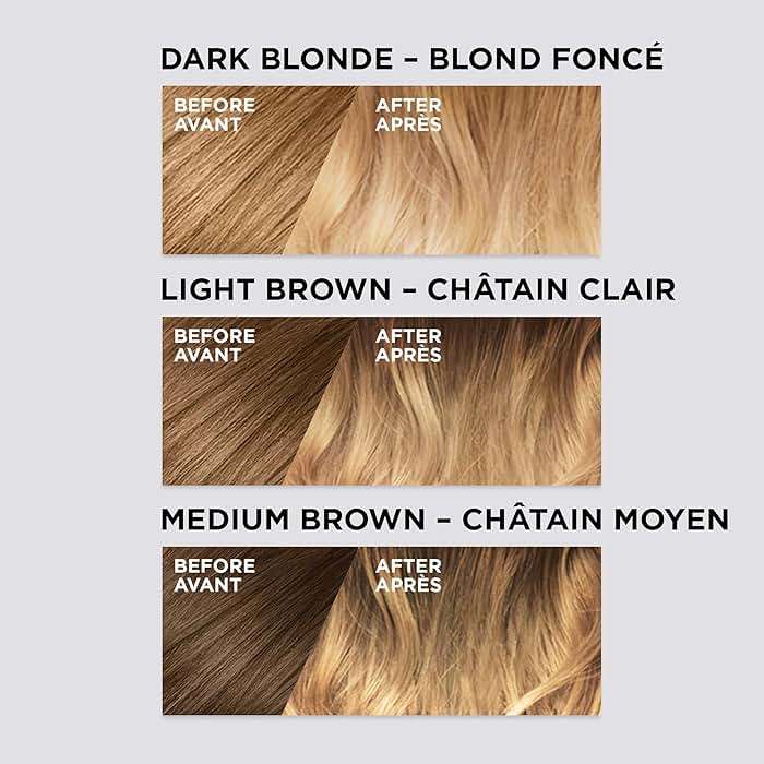 L’Oreal Paris Colorista Hair Bleach, Ombre Hair Color Kit, 1 Hair Bleach Kit - Image 3