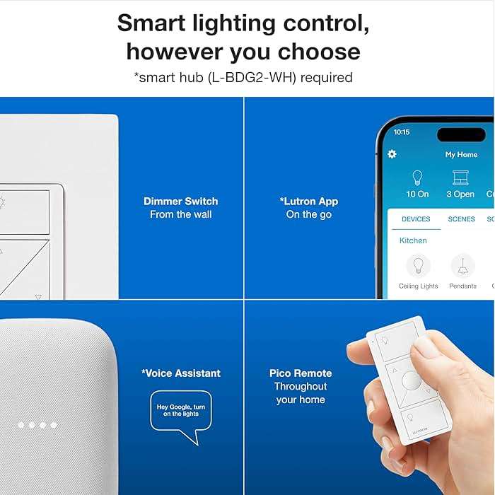 Lutron Caseta Deluxe Smart Dimmer Switch Kit, 2 Dimmer Switches, 2 Wall Plates, 2 Pico Remotes, and Smart Hub, No Neutral Required, Works with Alexa, Apple Home, Ring, & Google Home, P-BDG-PKG2W-A - Image 2