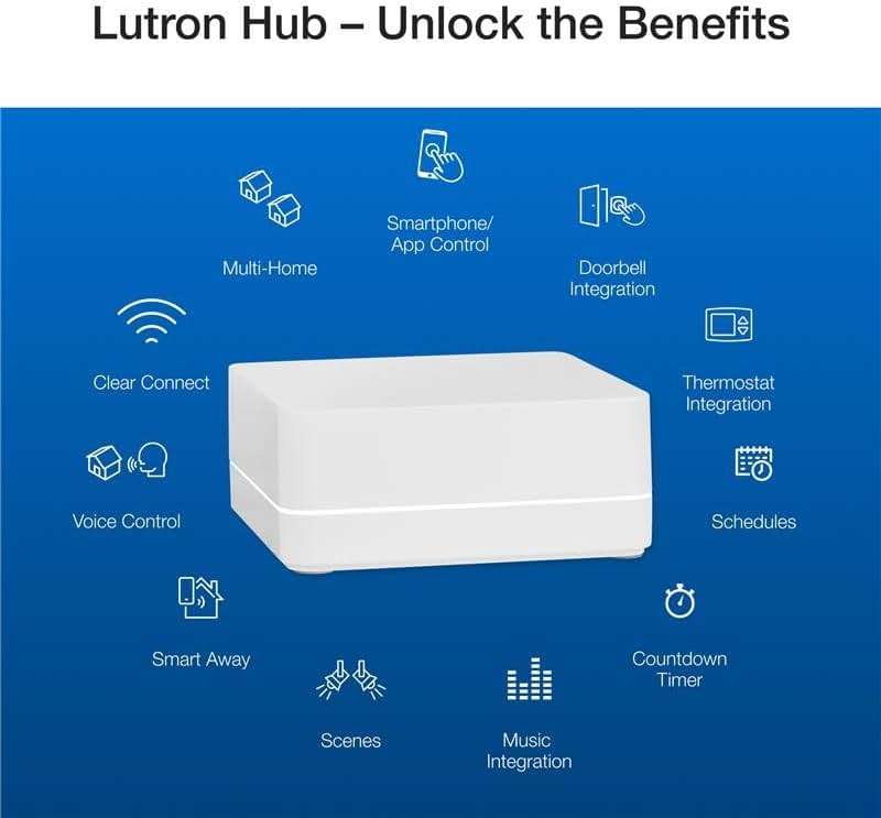 Lutron Caseta Deluxe Smart Dimmer Switch Kit, 2 Dimmer Switches, 2 Wall Plates, 2 Pico Remotes, and Smart Hub, No Neutral Required, Works with Alexa, Apple Home, Ring, & Google Home, P-BDG-PKG2W-A - Image 13