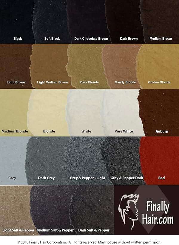 New Hair Building Fibers 100+14=114 Grams. Highest Grade Refill That You Can Use for Your Bottles From Competitors Like Toppik, Xfusion, Hairubuild (Medium Brown) - Image 3