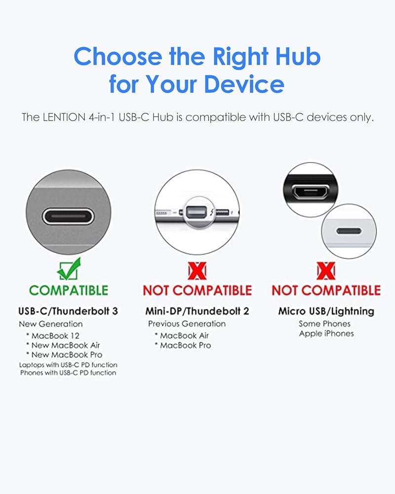 LENTION USB C Hub 4-in-1 with 100W PD, Type-C Multiport Adapter for 2016-2026 MacBook Pro/Air(M1-M5), iPad, Surface, ChromeBook, Aluminum Travel Hub for iPhone 15-17 (C13, Rose Gold) - Image 4