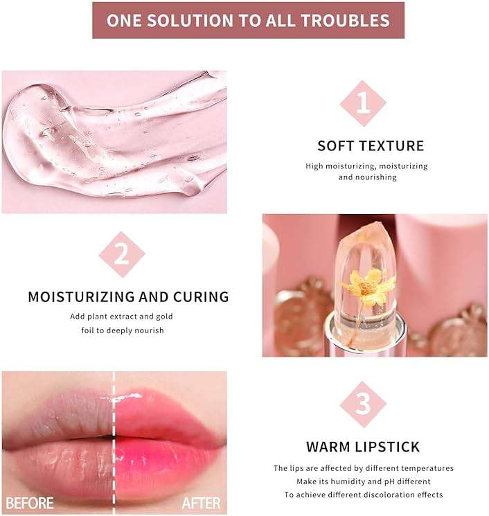 BestLand 6 Pcs/Set Flower Jelly Lipstick Set Temperature Change Moisturizer Long Lasting Nutritious Balm Magic Color Change Lip Gloss - Image 3
