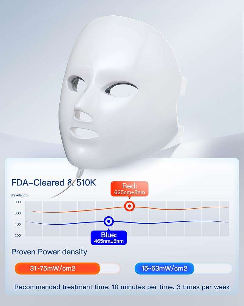 NEWKEY 4D LED Red Light Therapy Mask for Face Skin Glowing,630nm Led Light Therapy Face Mask Anti Wrinkle, Blue Light Therapy Face Mask for Acne,Home use,450 LED Chips,Birthday gift,Plug in - Image 2