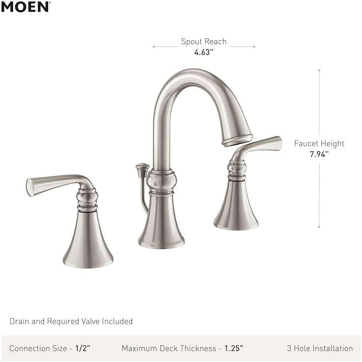 Moen Wetherly Spot Resist Brushed Nickel Two-Handle Widespread Bathroom Faucet with Valve Included, 3-hole Deck Mounted Setup, WS84855SRN - Image 3