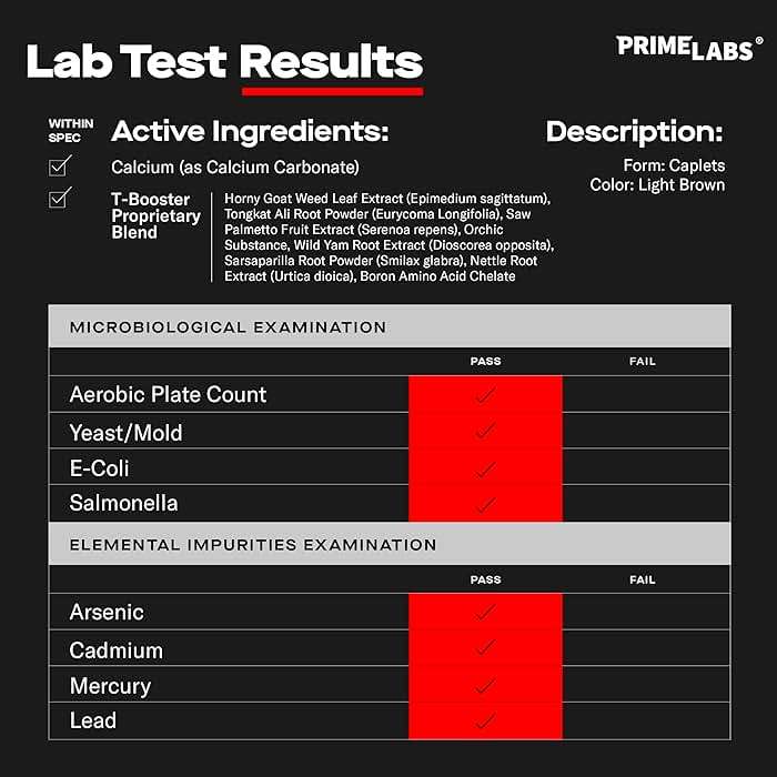 Prime Labs - Men's Testosterone Booster - Stamina, Endurance, & Strength Booster - 60 Caplets - Image 5