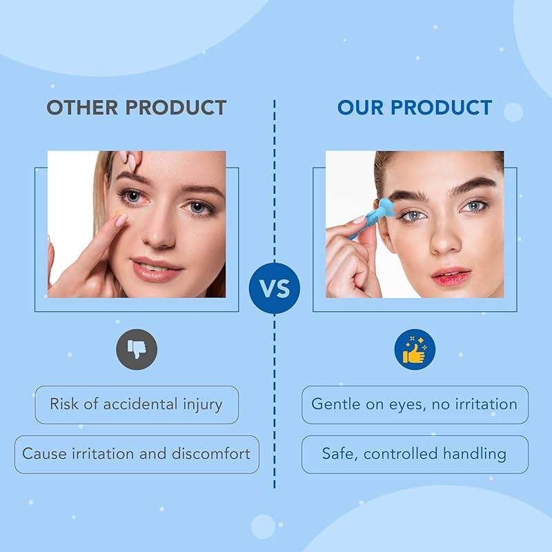 OptiWand - Portable Soft Contact Lens Removal & Insertion Tool - Silicone Rubber Eye Lens Inserter & Remover Device with Pincher End & Finger Grips - Safe & Easy to Use, Travel Size – 1.75" - Image 5