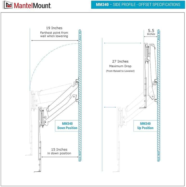 MantelMount- MM340 Above Fireplace Pull Down TV Mount- Televisions 44" to 80" Up to 90 lbs - Safe Auto-Adjusting TV Mounts - Patented Motion Stops, Handles, Balancing Technology - Superior Steel - Image 9