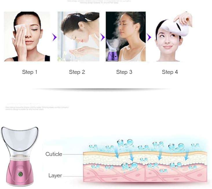 Hann Facial Steamer Professional Sinus Steam Inhaler Face Skin Moisturizer Facial Mask Sauna Spa Steamers with Aromatherapy Diffuser Humidifier Function (Pink) - Image 2