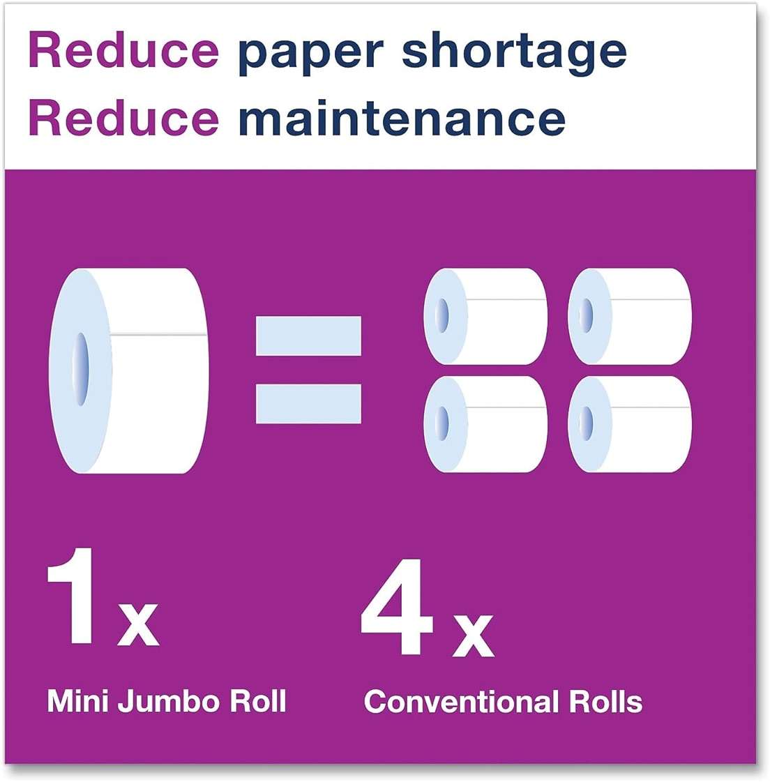 Tork 12024402 Mini Jumbo Bath Tissue Roll, 2-Ply, White - Image 6