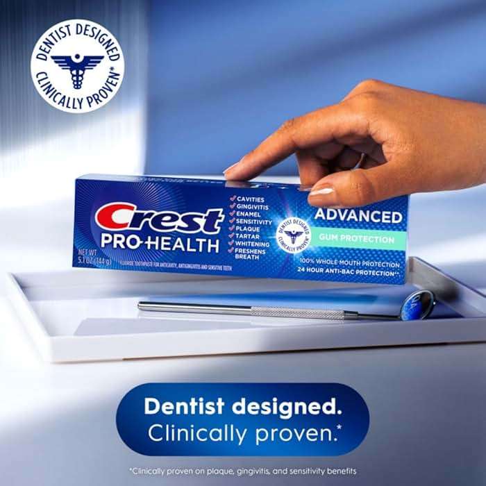 Crest Pro-Health Advanced Gum Protection Toothpaste, 5.1 oz - Image 5