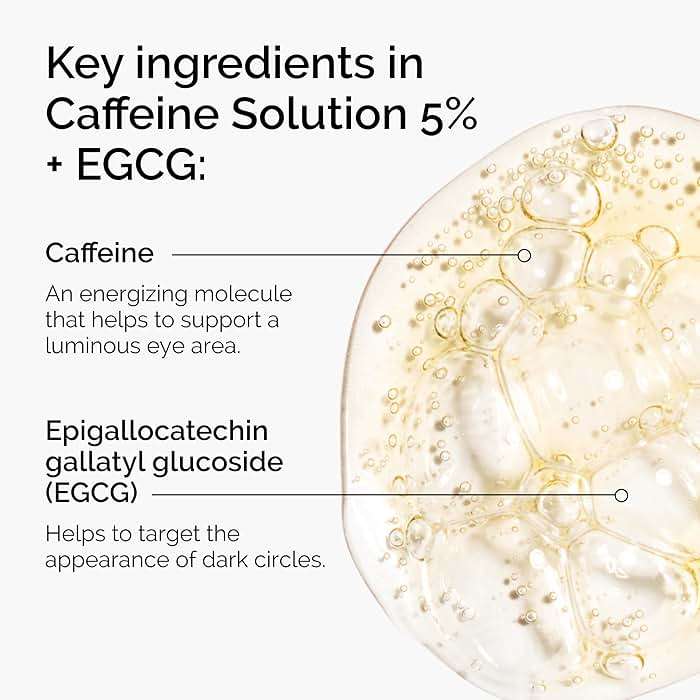 The Ordinary Caffeine Solution 5% + EGCG Eye Serum, Depuffing Eye Serum for Dark Circles and Tired Eyes - Image 3