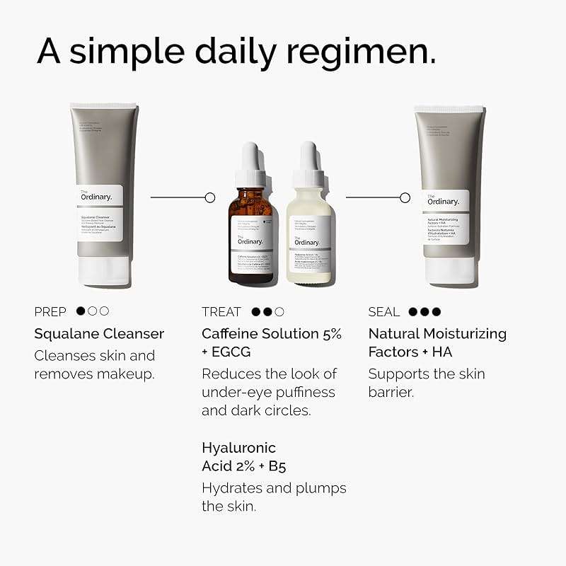 The Ordinary Caffeine Solution 5% + EGCG Eye Serum, Depuffing Eye Serum for Dark Circles and Tired Eyes - Image 7