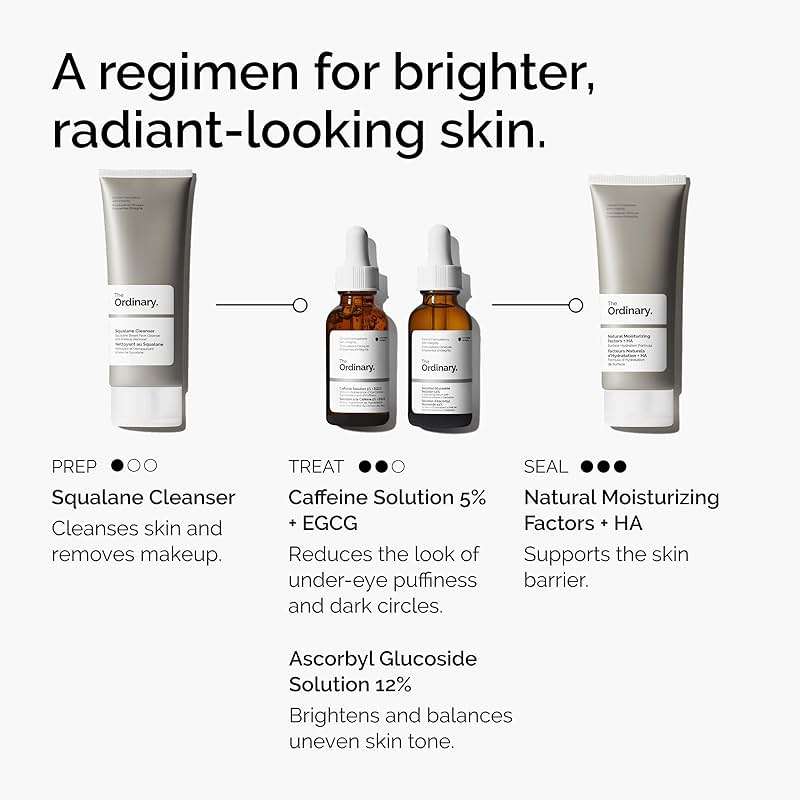 The Ordinary Caffeine Solution 5% + EGCG Eye Serum, Depuffing Eye Serum for Dark Circles and Tired Eyes - Image 8