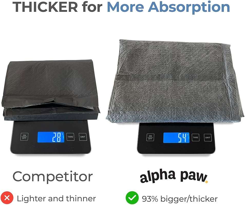 Alpha Paw - Magic Dog & Puppy Pee Pads - Puppy Pads with Charcoal, Extra Thick 6 Layers + Gel Tech Absorbs 6 Cups, Advanced Quick-Dry Indoor Wee Wee Pads for Dogs Training - XL Dog Pads 26”x30” 40 CT - Image 4