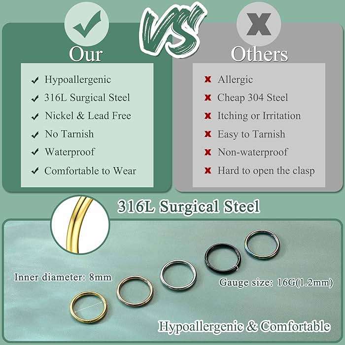 Jstyle 5Pcs 316L Surgical Steel Septum Rings Nose Rings Hoop 16G 18G 20G Hinged Clicker Hoop Nose Rings for Women Men Cartilage Hoop Earring Lip Helix Rook Tragus Conch Septum Nose Piercing Jewelry - Image 3