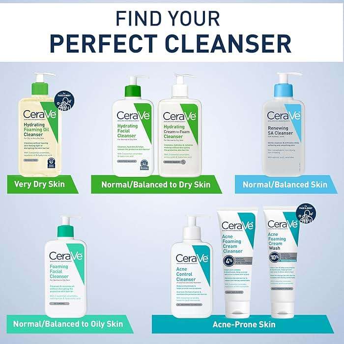 CeraVe Foaming Facial Cleanser, Daily Face Wash for Oily Skin, Hyaluronic Acid + Ceramides + Niacinamide, Fragrance Free, Non-Drying Oil Control Face Wash, 16 Fluid Ounces - Image 7