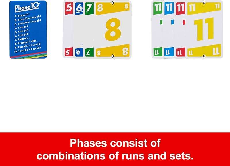 Mattel Games Phase 10 Card Game with 108 Cards, Great Game for Kids, Family or Adult Game Night, Ages 7 Years and Older - Image 4