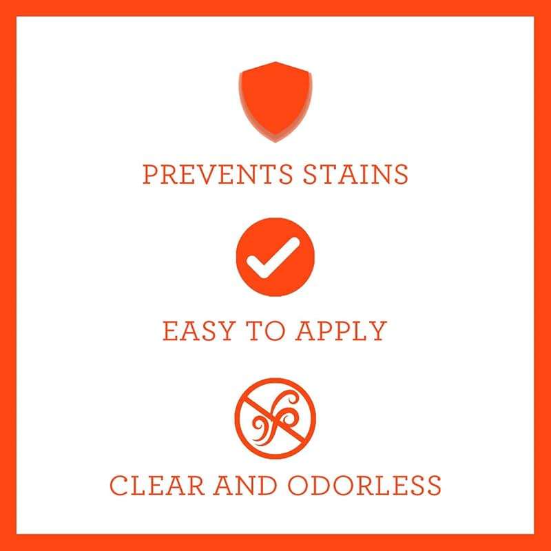 TriNova Stain Guard – Non-Aerosol Fabric Protection Spray for Upholstery, Carpet, Rugs, and More – Protect from Liquid Stains, Spills & Accidents (18oz) - Image 2