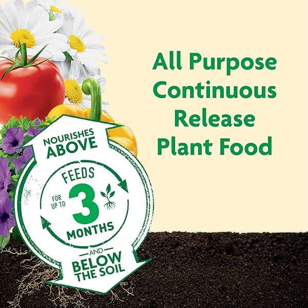 Miracle-Gro Shake 'N Feed All Purpose Plant Food - Outdoor and Indoor Plant Food for In-Ground and Containers, Feeds for up to 3 Months, 4.5 lbs. - Image 4