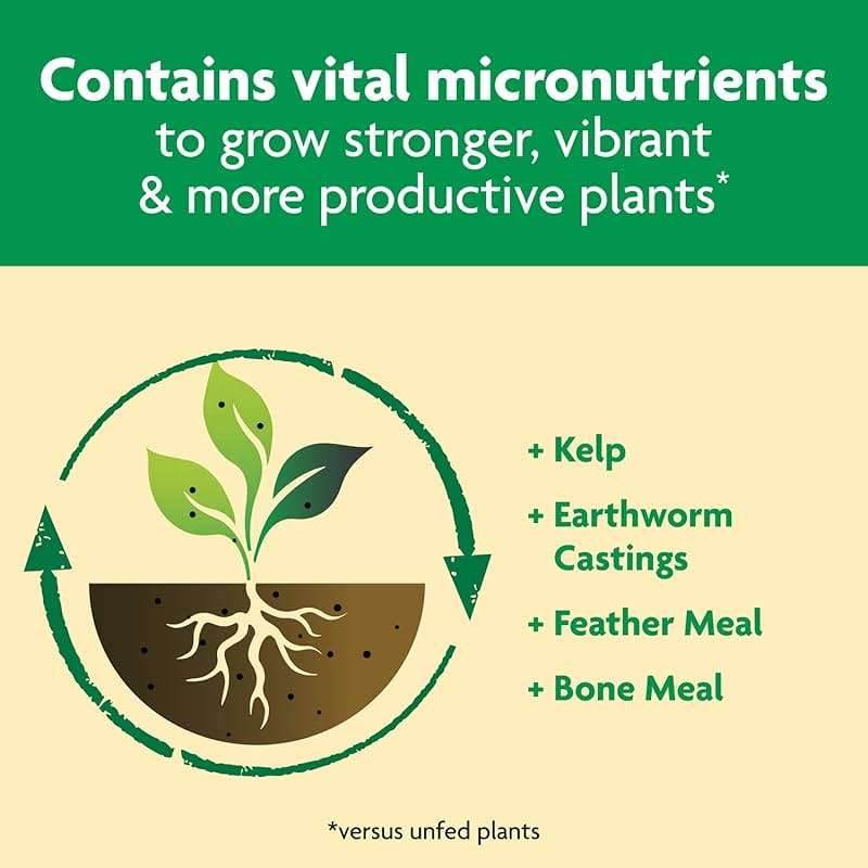 Miracle-Gro Shake 'N Feed All Purpose Plant Food - Outdoor and Indoor Plant Food for In-Ground and Containers, Feeds for up to 3 Months, 4.5 lbs. - Image 7