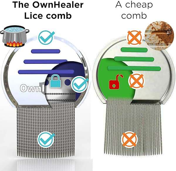 OWNHEALER Professional Lice Comb Kit - for Lice, Nits, and Dandruff Removal. Quick Results for Head Lice Treatment - Suitable for All Hair Types. Peine para piojos y liendres. - Image 8