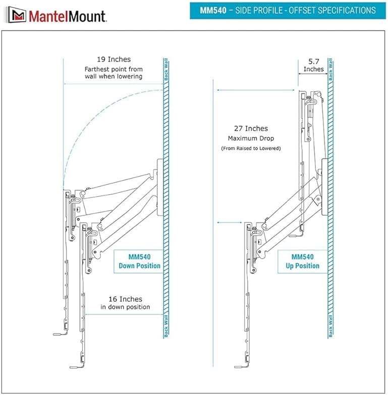 MantelMount MM540 - Above Fireplace Pull Down TV Mount for 44" to 80" Screen TVs to 90 lbs, with Patented auto-straightening, Adjustable Stops, Heat Sensor Handles & Paintable Covers - Image 7