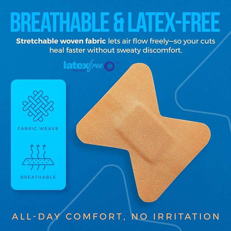 Flexible Fabric Bandages - Flex Fabric Adhesive Bandages Finger-Tip Care and to Protect Wounds from Infection - (100 Count Box) - Image 2