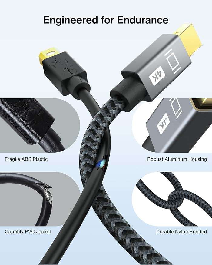 IVANKY 4K Mini DisplayPort to HDMI Adapter, 4K@30Hz Mini DP to HDMI Adapter, Gold-Plated/Braided Thunderbolt 2 to HDMI Compatible with MacBook Air/Pro, Microsoft Surface Pro/Dock, Monitor, Projector - Image 4