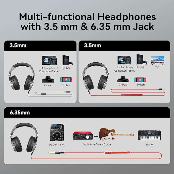 OneOdio Wired Over Ear Headphones Hi-Res Studio Monitor & Mixing DJ Stereo Headsets with 50mm Drivers and 1/4 to 3.5mm Jack for AMP Computer Recording Podcast Keyboard Guitar Laptop - Black - Image 3