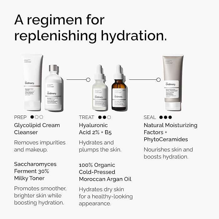 The Ordinary 100% Organic Cold-Pressed Moroccan Argan Oil, Nourishing and Hydrating Treatment for Skin & Hair, 1 Fl Oz - Image 7