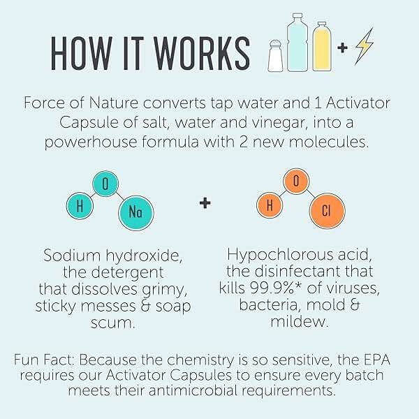 Force of Nature Activator Capsules - Concentrate Refill for Eco-Friendly, All-Purpose Disinfectant Cleaning Spray - Kitchen, Bathroom, Toilet, Glass - Cleaning Supplies, 25 count x 12 Fl oz - Image 7
