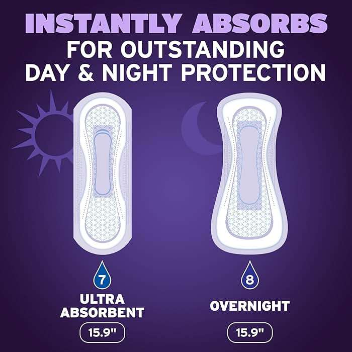 Poise Overnight Incontinence & Postpartum Pads for Bladder Leaks, 8 Drop Extra Coverage, 72 Count (2 Packs of 36), Packaging May Vary - Image 6