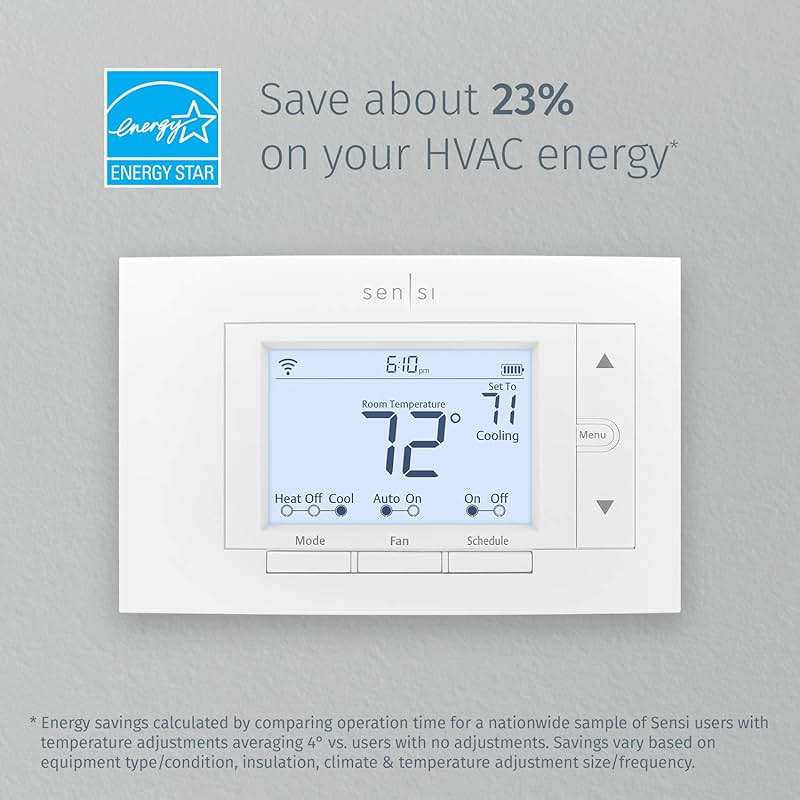 Emerson Sensi Wi-Fi Smart Thermostat for Smart Home, Pro Version, Works with Alexa, Energy Star Certified - Image 3