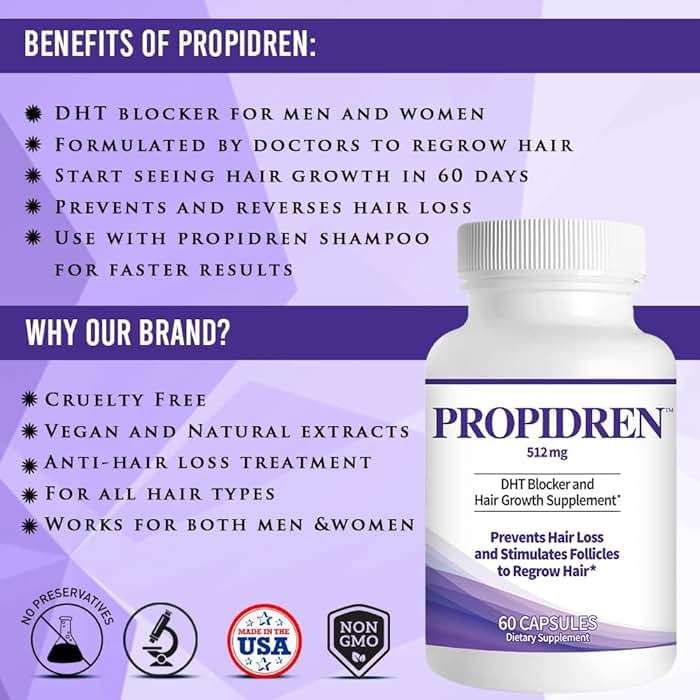 Propidren by HairGenics - DHT Blocker & Hair Growth Supplement with Saw Palmetto & Biotin To Prevent Hair Loss and Stimulate Hair Follicles to Stop Hair Loss and Regrow Hair. - Image 8