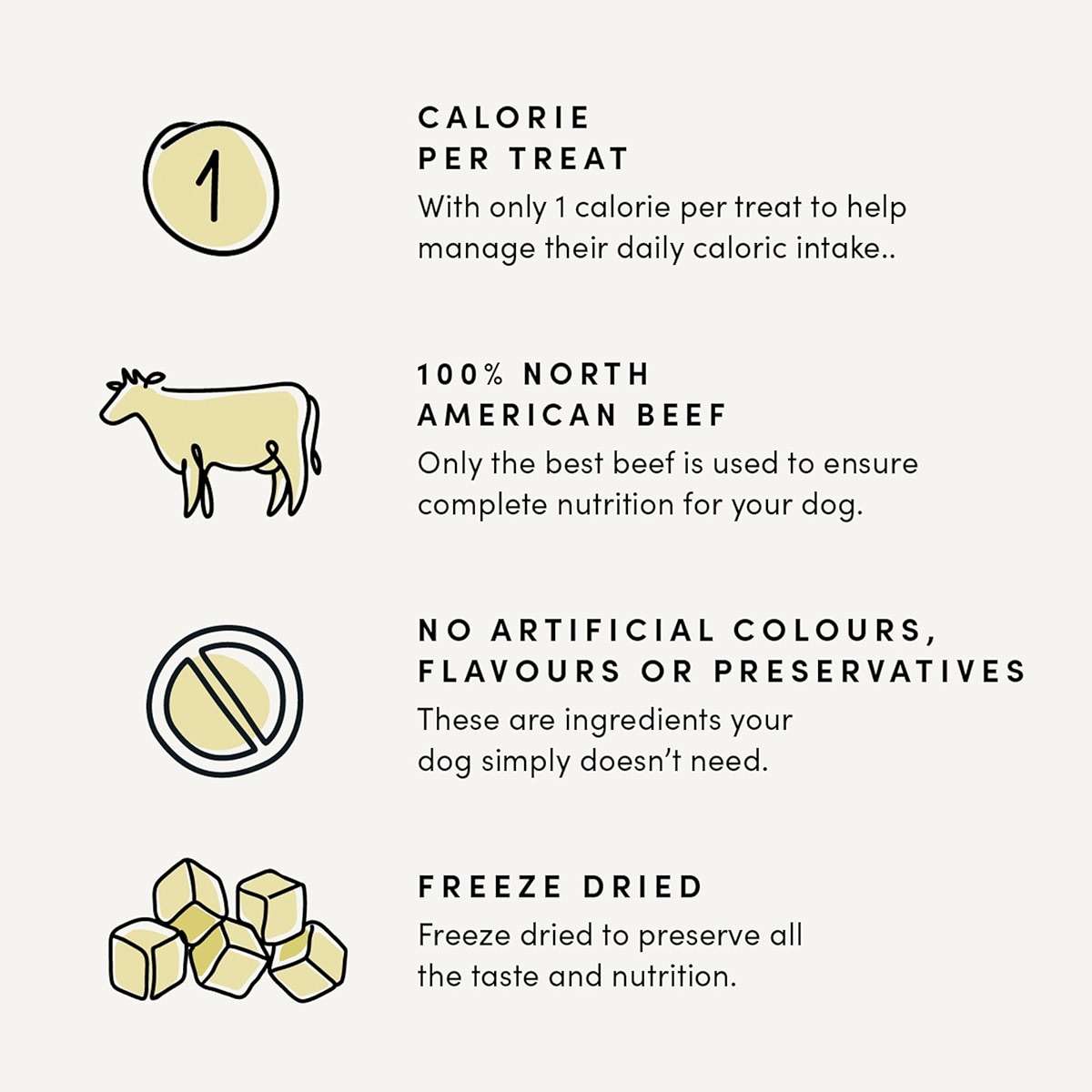Freeze-Dried Beef Liver Mini Trainers 1.8 oz - Image 6