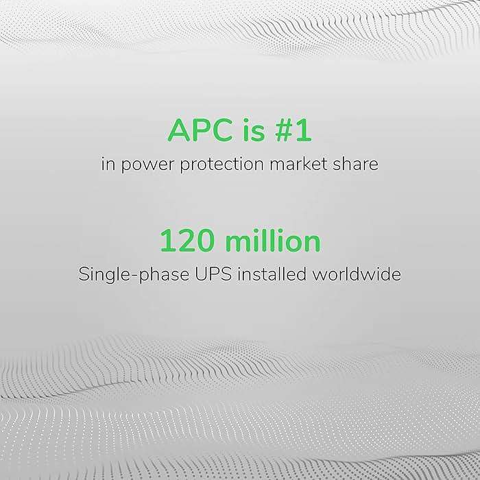 APC UPS Back-UPS Pro 1500VA UPS, 900W Battery Backup & Surge Protector, AVR, 10 Outlets (NEMA 5-15R), LCD, BX1500M Uninterruptible Power Supply for Computers, Wi-Fi Routers, Home Office Electronics - Image 10