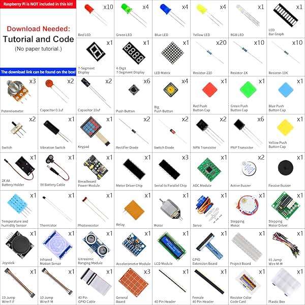 Freenove Ultimate Starter Kit for Raspberry Pi 5 4 B 3 B+ 400 Zero 2 W, 962-Page Detailed Tutorial, Python C Java Scratch Processing Code, 223 Items, 128 Projects (Raspberry Pi NOT Included) - Image 2