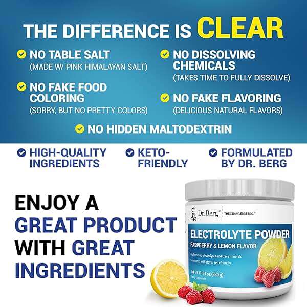 Dr. Berg Zero Sugar Hydration Keto Electrolyte Powder - Enhanced w/ 1000 mg of Potassium & Real Pink Himalayan Salt (NOT Table Salt) - Raspberry & Lemon Flavor Hydration Drink Supplement - 50 Servings - Image 5