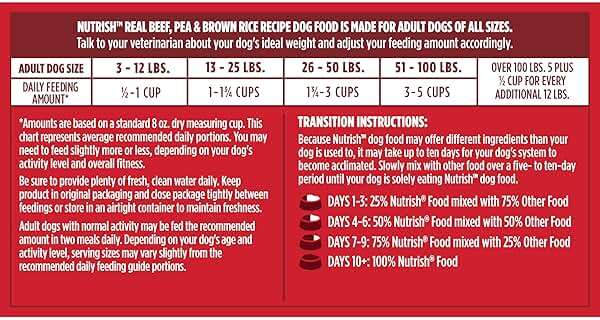 Nutrish Real Beef, Pea & Brown Rice Recipe Whole Health Blend Dry Dog Food, 40 lb. Bag, Packaging May Vary (Rachael Ray) - Image 12