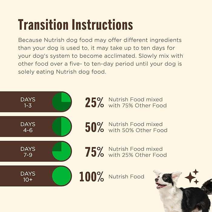 Nutrish Real Beef, Pea & Brown Rice Recipe Whole Health Blend Dry Dog Food, 40 lb. Bag, Packaging May Vary (Rachael Ray) - Image 8