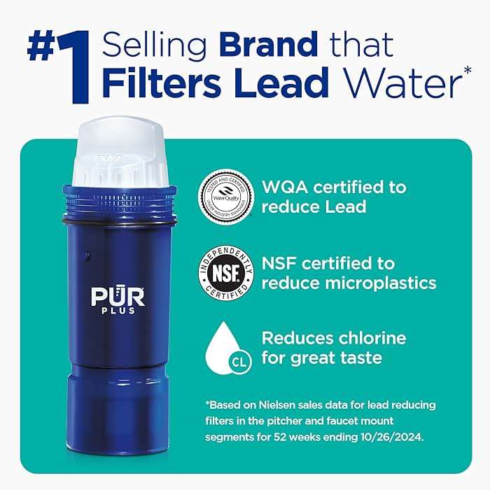 PUR Plus Water Filter Replacement for Pitchers & Dispensers, 6-Month Supply, 3 Count, Blue (PPF951K3) - Image 2