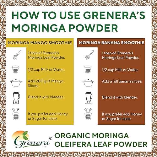 Grenera Organic Moringa Powder | Moringa Oleifera Leaf | Plant Based Ingredient | Lab Tested for Quality | Easy Mix for Smoothies, Drinks & Recipes | from Organic Farms in India | 2.2 lbs (1 kg) - Image 8