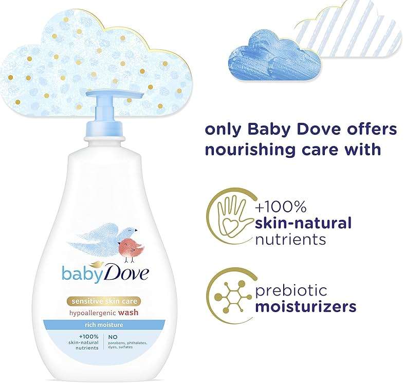 Baby Dove Sensitive Skin Care Baby Wash For Baby Bath Time Rich Moisture Tear-Free and Hypoallergenic, 20 oz (Packaging May Vary) - Image 4