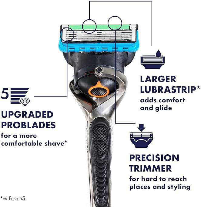 Gillette ProGlide Razor for Men, Handle + 2 Blade Refills - Image 2