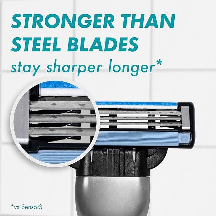 Gillette Mach3 Razor for Men, 1 Razor Handle + 2 Blade Refills - Image 5